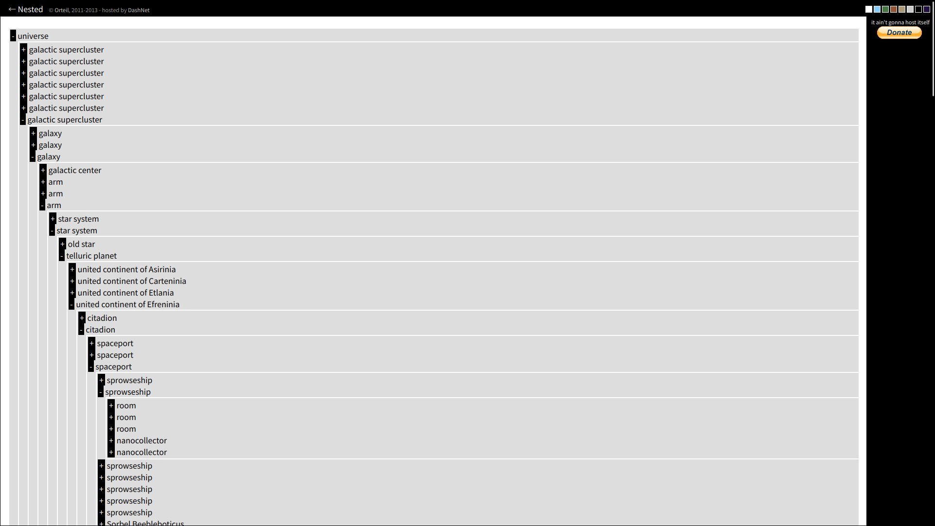 Nested Screenshot